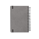 Agenda Simmel